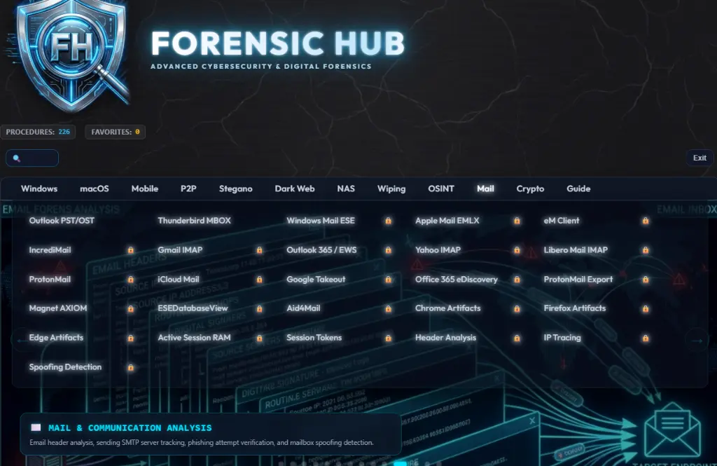 ForensicHub Email